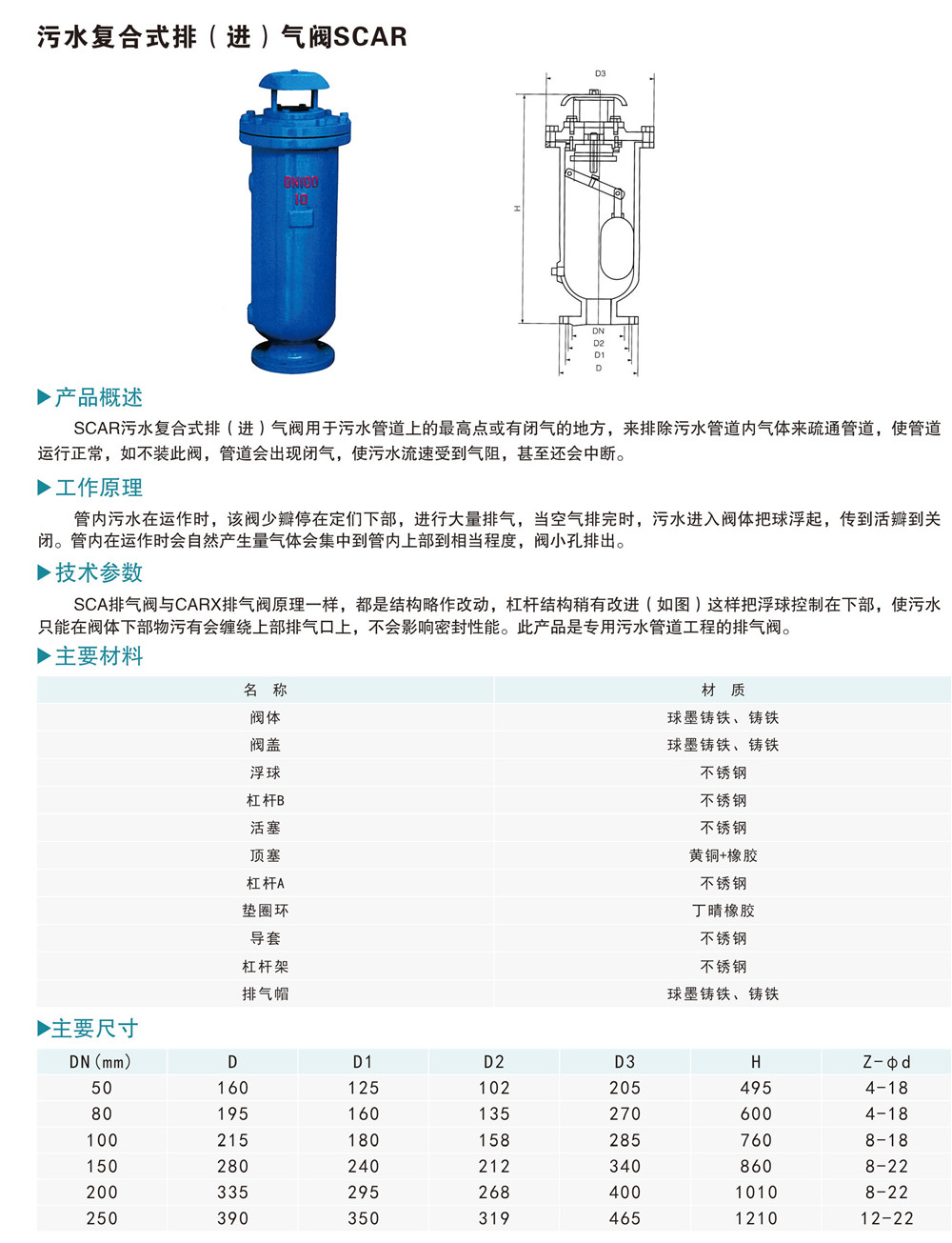 污水復合式排（進）氣閥SCAR.jpg